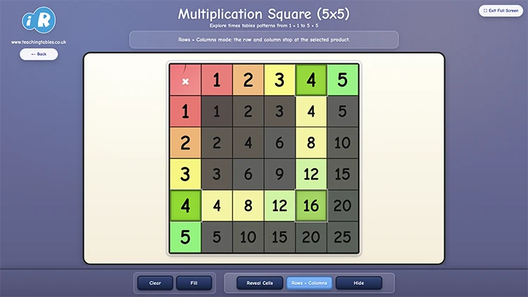 Multiplication Square (5x5) interactive teaching tool