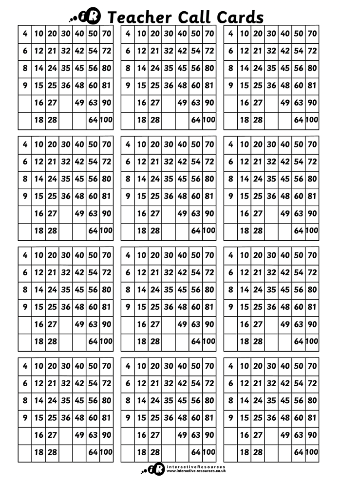 Times Tables Bingo Cards for Teachers